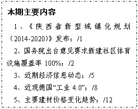 ı: Ҫ
1ʡͳ򻯹滮2014-2020/1
2Ժ̨Ҫ½ʩ100%/2
3ھϢ̬/5
4۵¹ҵ4.0/8
5Ҫļ۸仯ƣ/12
